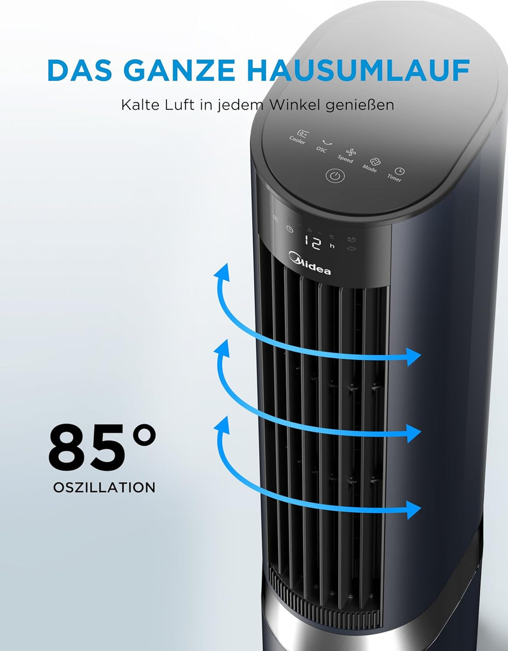 Midea Sensicool Luftkühler mit 7L Wasserkühlung | Mobile Klimaanlage ohne Abluftschlauch